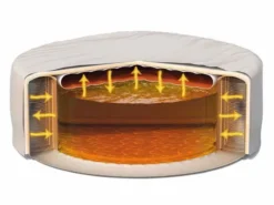 Intex Pure Spa Isolerende Beschermhoes - Ø 196 Cm -Opblaasbare Jacuzzi Verkoop intex afdekhoes2