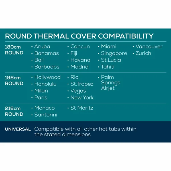 Bestway Lay-Z Spa Isolerende Beschermhoes - Ø 196 Cm 8 Bestway Lay-Z Spa Isolerende Beschermhoes - Ø 196 Cm - Afbeelding 6